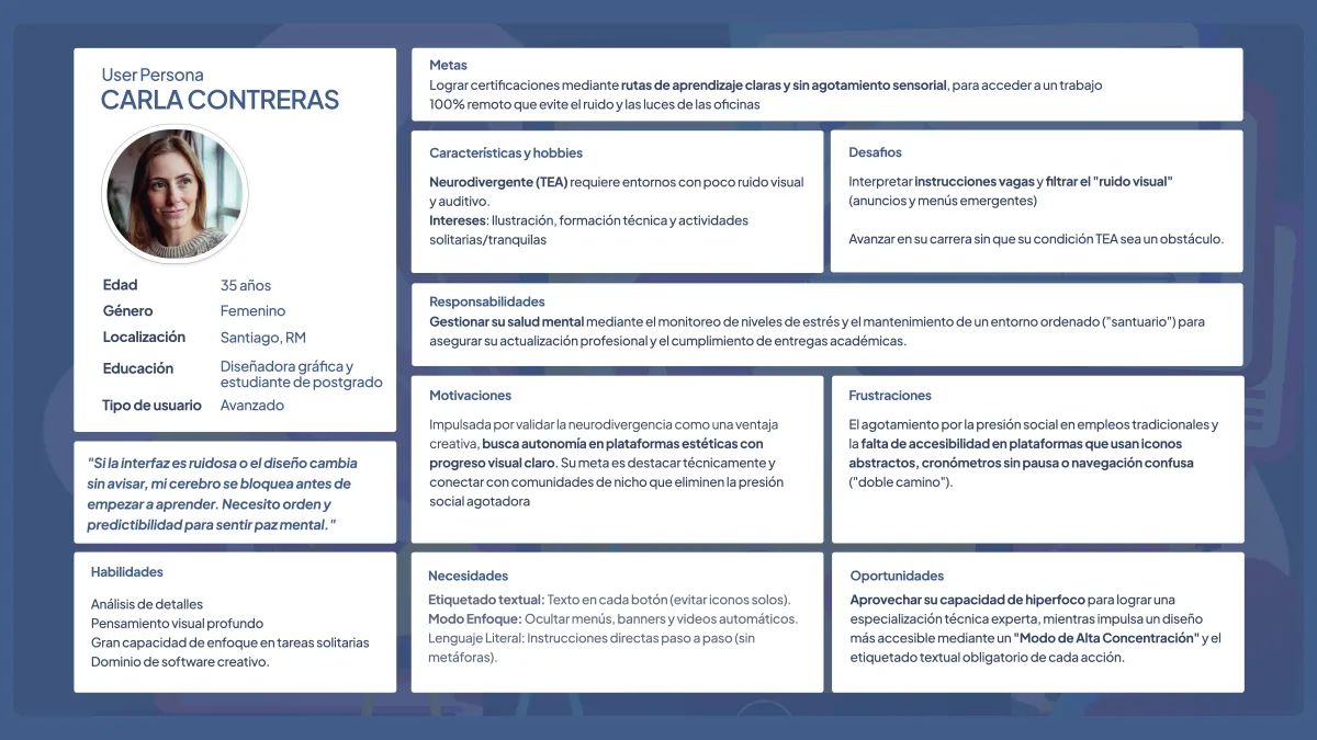Captura del proyecto Aula Digital Research 3