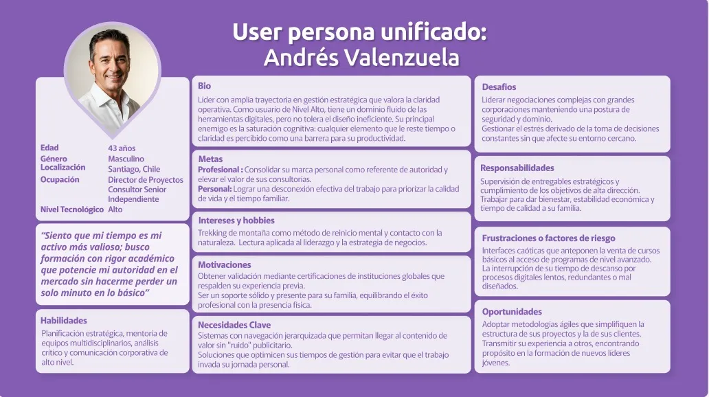 Captura del proyecto Aula Digital 3