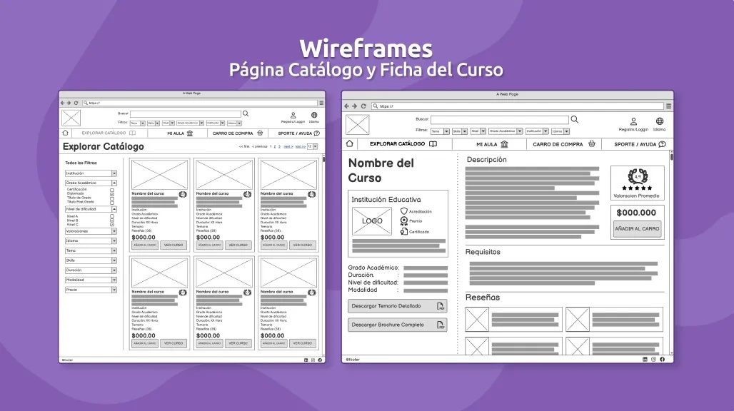 Captura del proyecto Aula Digital 5